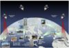 Ballistic Missile Defence in Nuclear Strategy