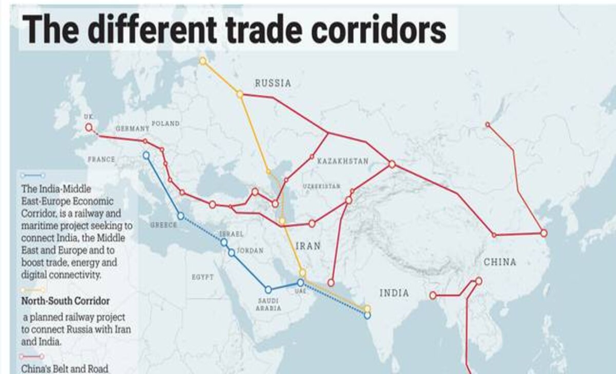 Comparing Regional Trade Corridors Comparing Regional Trade Corridors