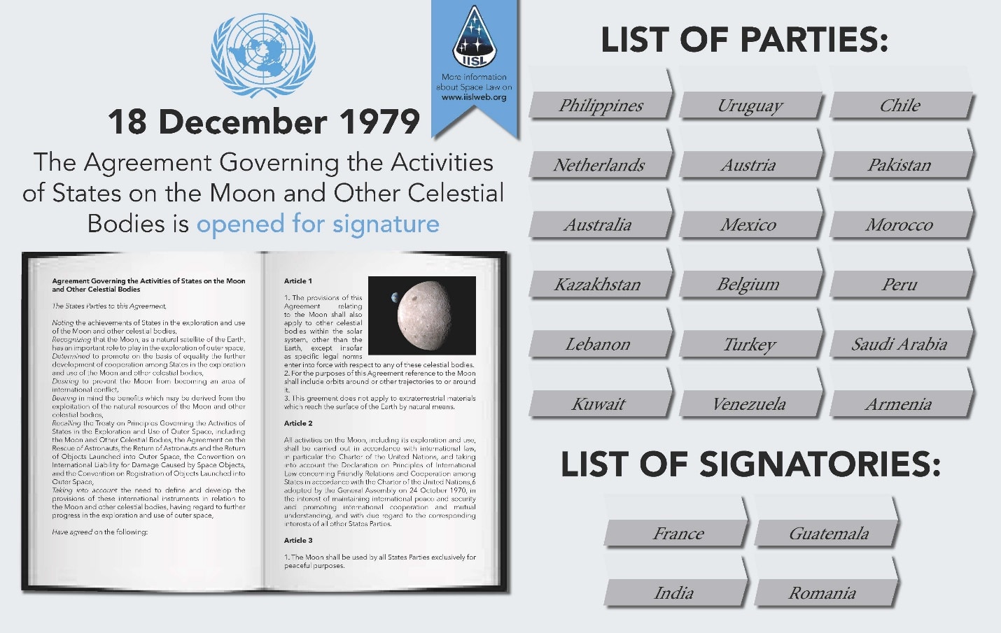 Why Nations are Rallying Behind the Artemis Accords 