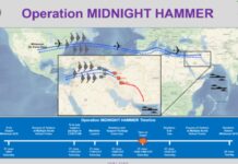 Air Power Musings: US Strikes on Iranian Nuclear Facilities