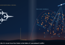 What the U.S.-Israel-Iran War Broke in the Rules of Conventional Conflict